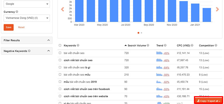 Cách viết bài chuẩn seo website lên top Google với 7 bước Cách viết bài chuẩn seo website lên top Google với 7 bước 8