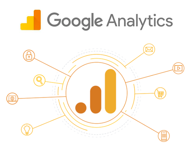 Google Analytics 