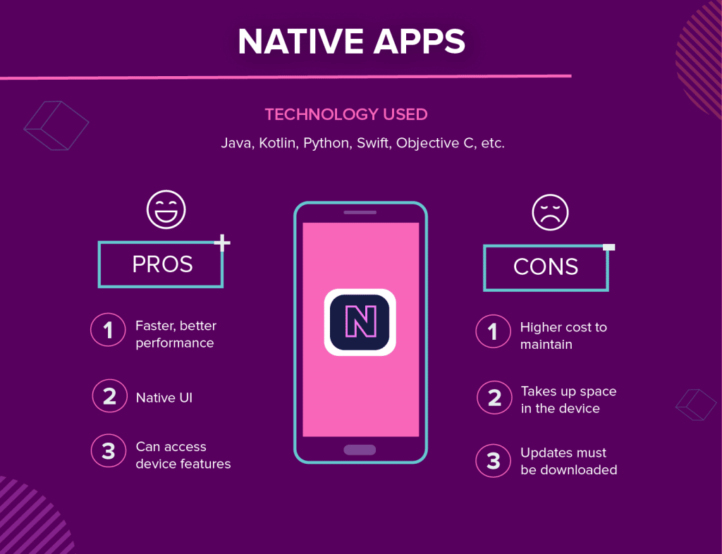 Native app