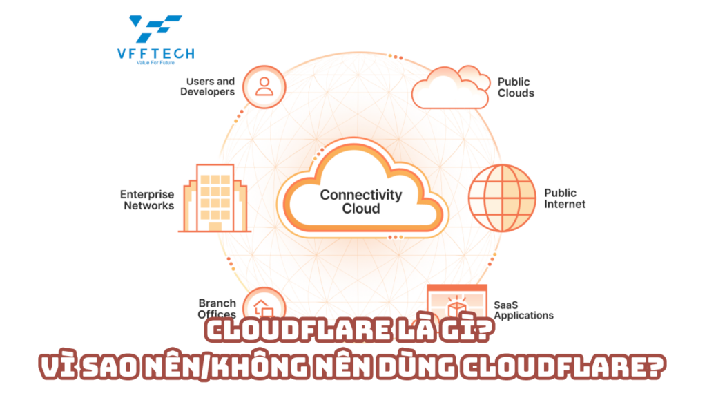 cloudflare 4