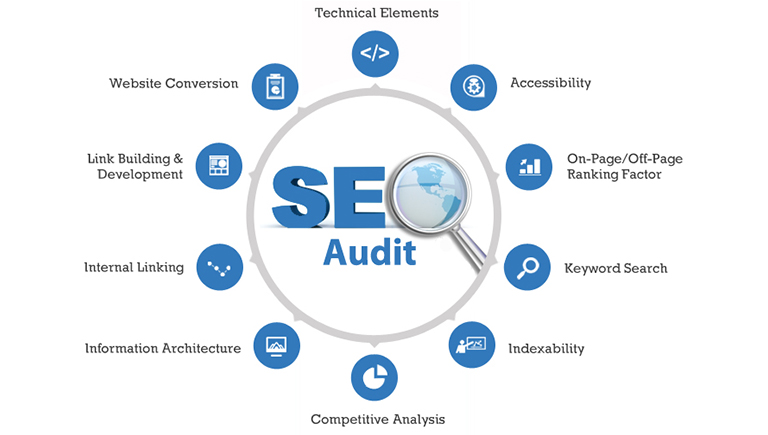 SEO Audit 